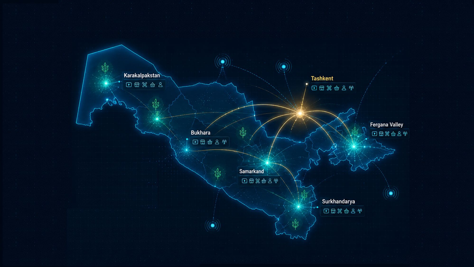 Carrier center visual